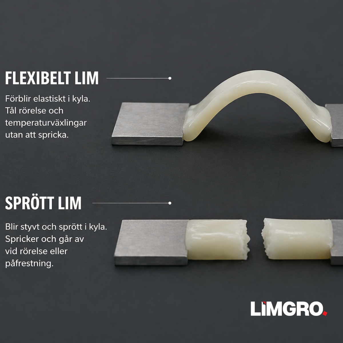 Hur temperatur påverkar en färdig limfog